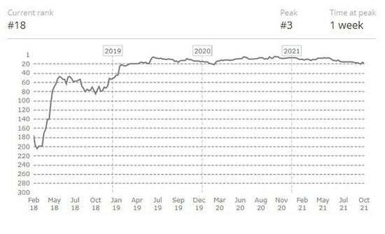 畅游这个暑假，发现夏季精彩之旅