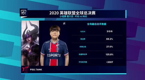 微软暴雪收购后《风暴英雄》3.0的未来展望