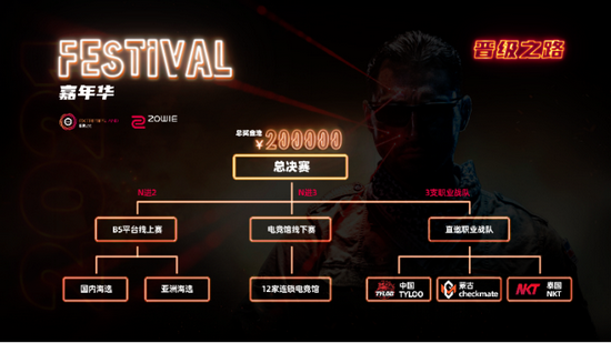 AG战队再创辉煌 KPL年总冠军与观众人数新纪录