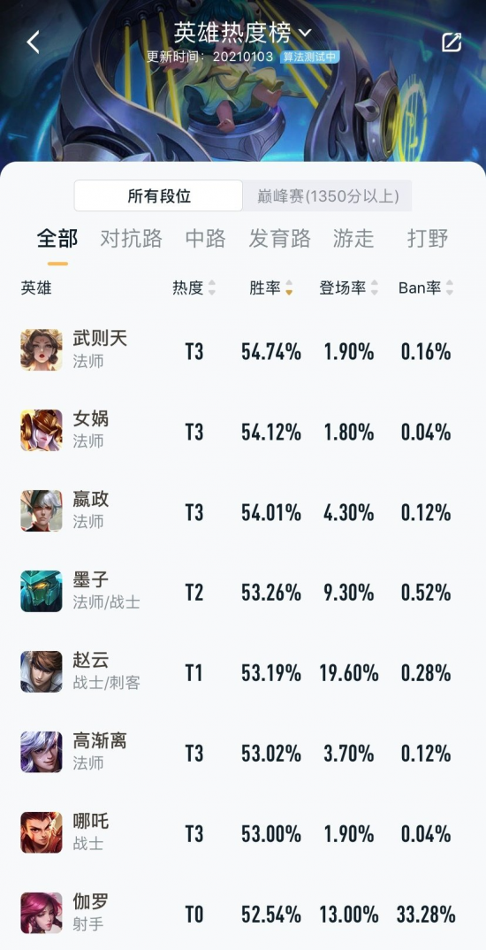 狼队的胜利与荣耀背后的故事